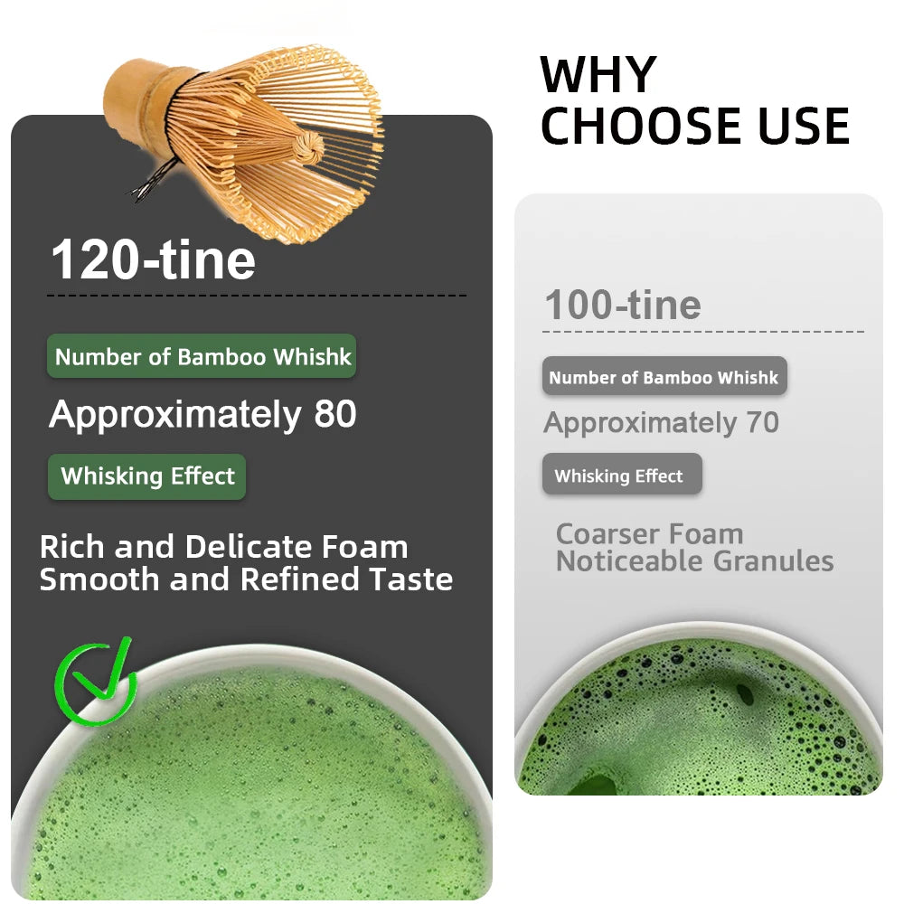 Ceramic Bowl, Bamboo Whisk & Tea Accessories Kit